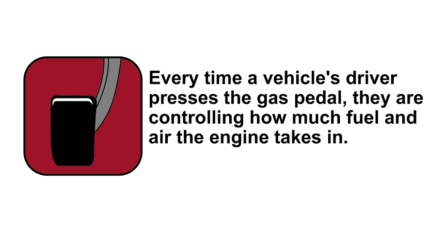 Fuel Injection