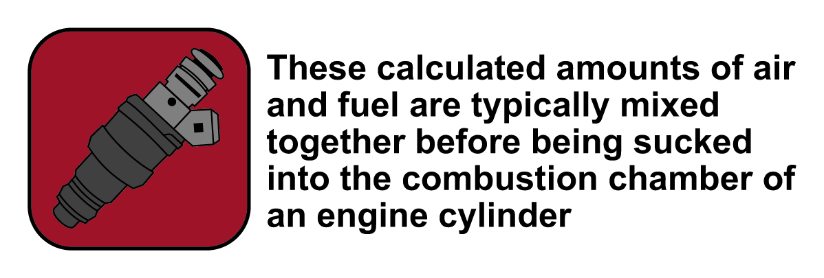 Fuel Injection