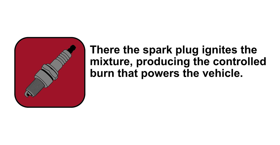 Fuel Injection