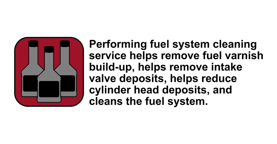 Fuel Injection