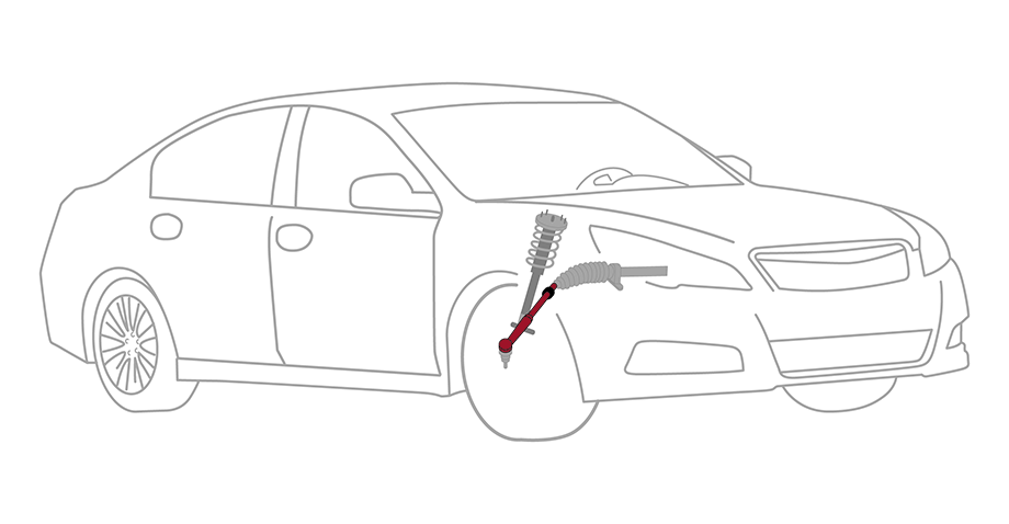 Inner Tie Rod & Outer Tie Rod Replacement