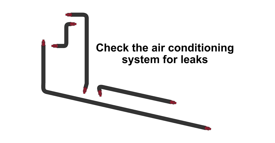 Air Conditioning System Diagnostic