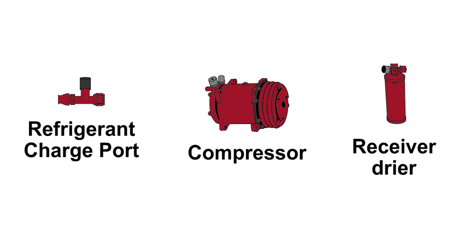 Air Conditioning System Diagnostic