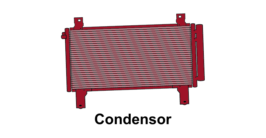 Air Conditioning System Diagnostic