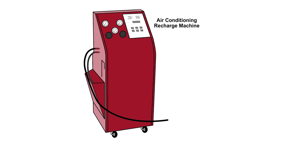 Air Conditioning System Service​
