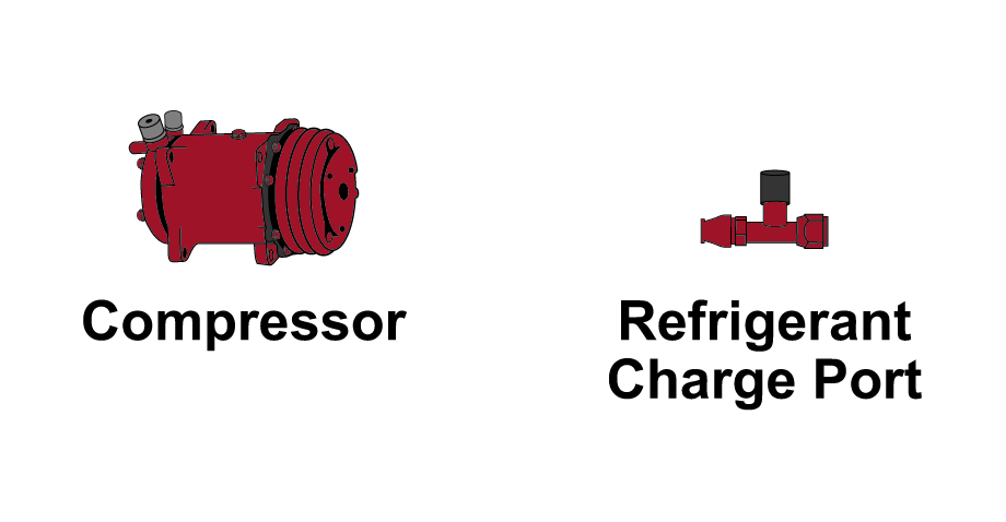 Air Conditioning System Service​