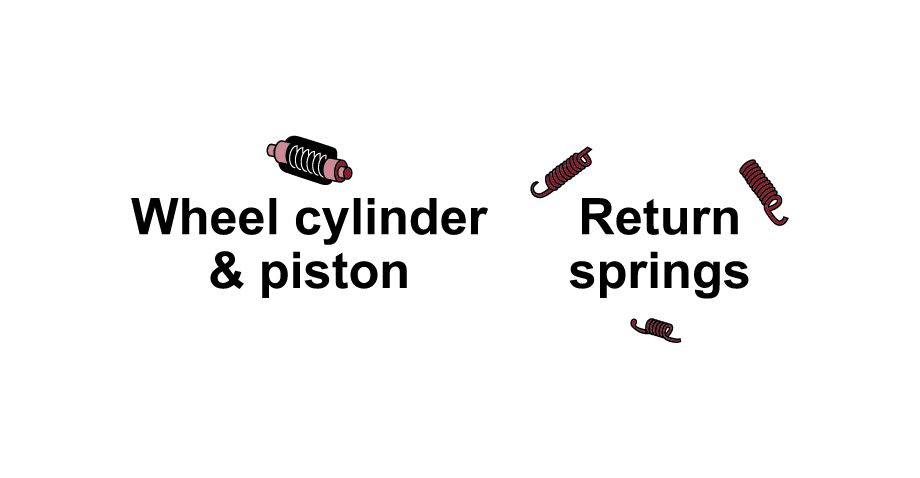 Brake Inspection