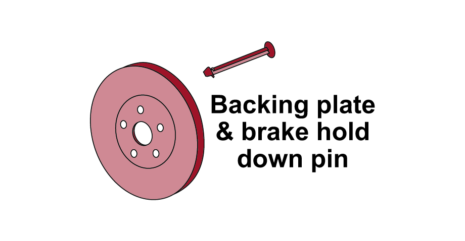 Brake Inspection
