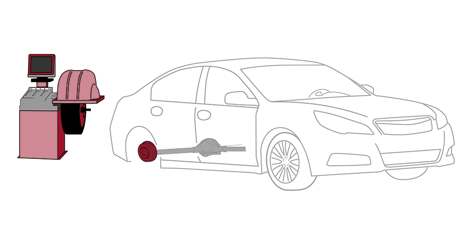 Computerized Wheel Balancing