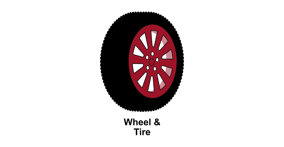 Computerized Wheel Balancing