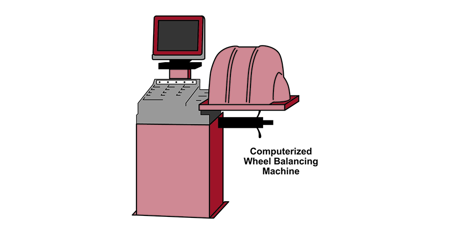 Computerized Wheel Balancing