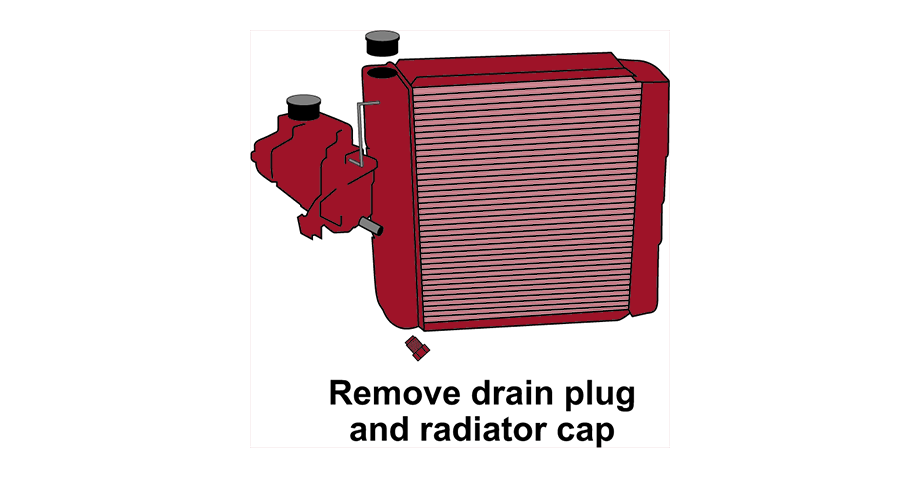 Cooling System Flush & Fill