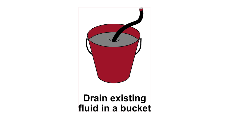 Cooling System Flush & Fill