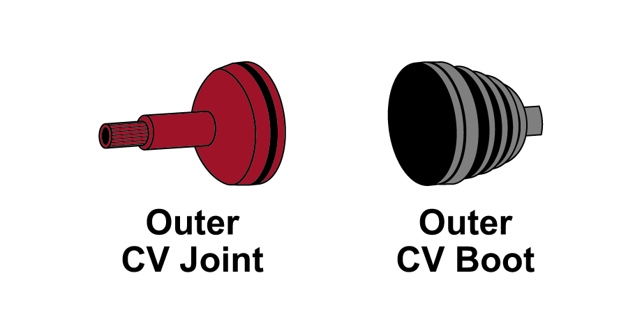 CV Axle Replacement