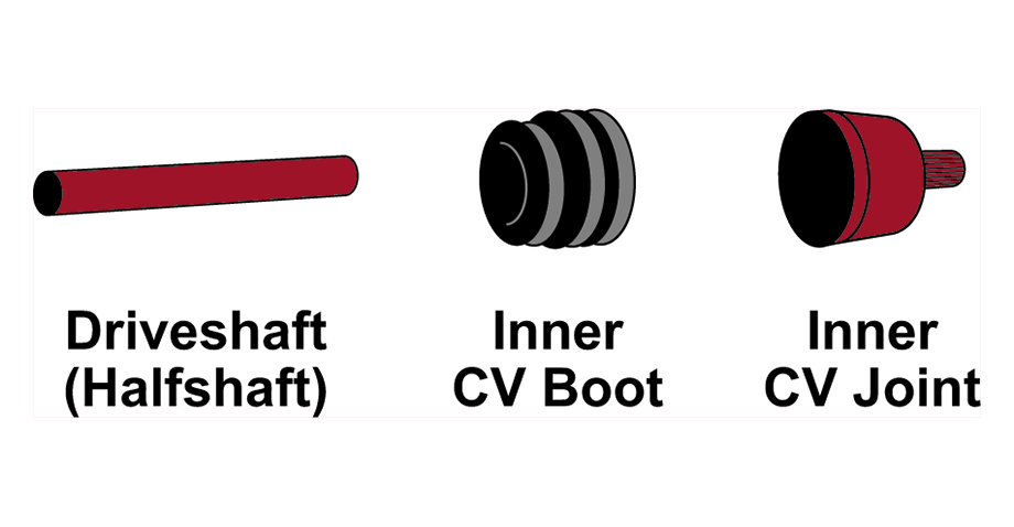 CV Axle Replacement