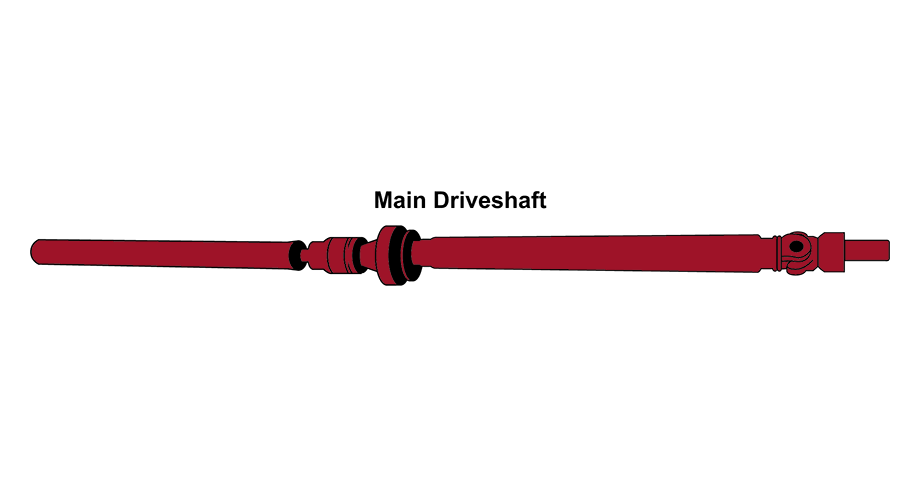 Driveshaft Balance