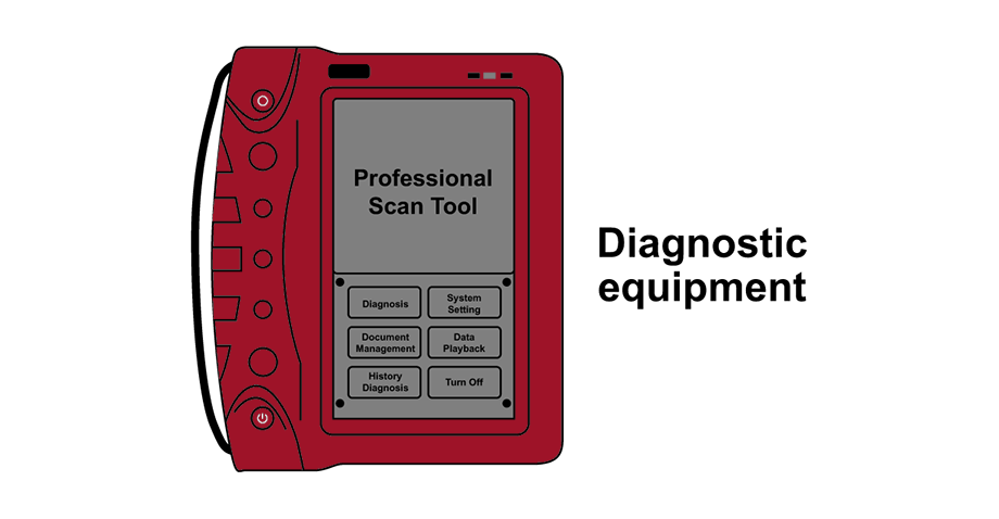 Engine Diagnostics