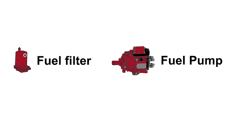 Excessive Noise Diagnostic