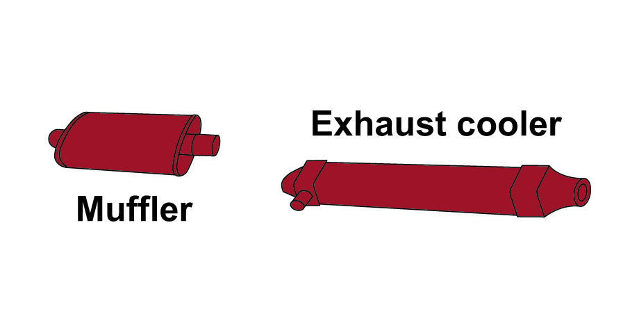 Excessive Noise Diagnostic