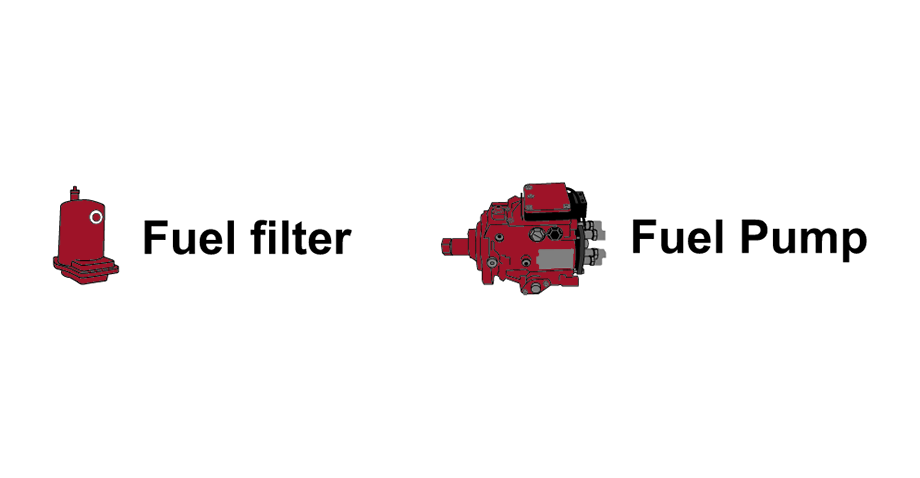 Excessive Smoke Diagnostic