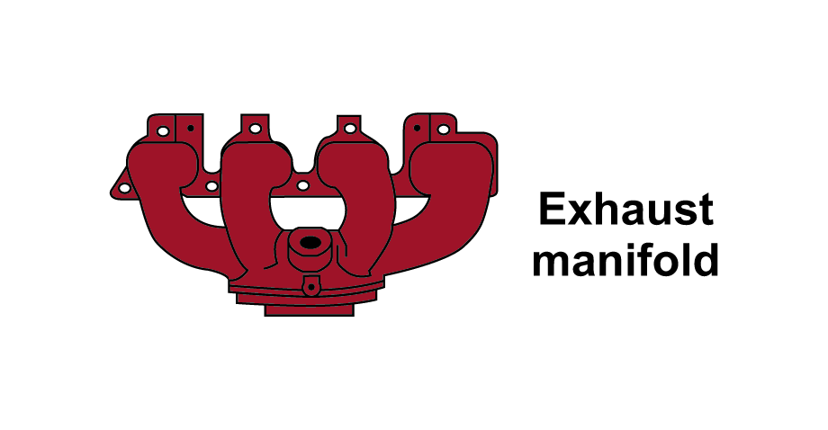 Exhaust Inspection