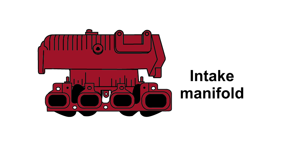 Exhaust Inspection