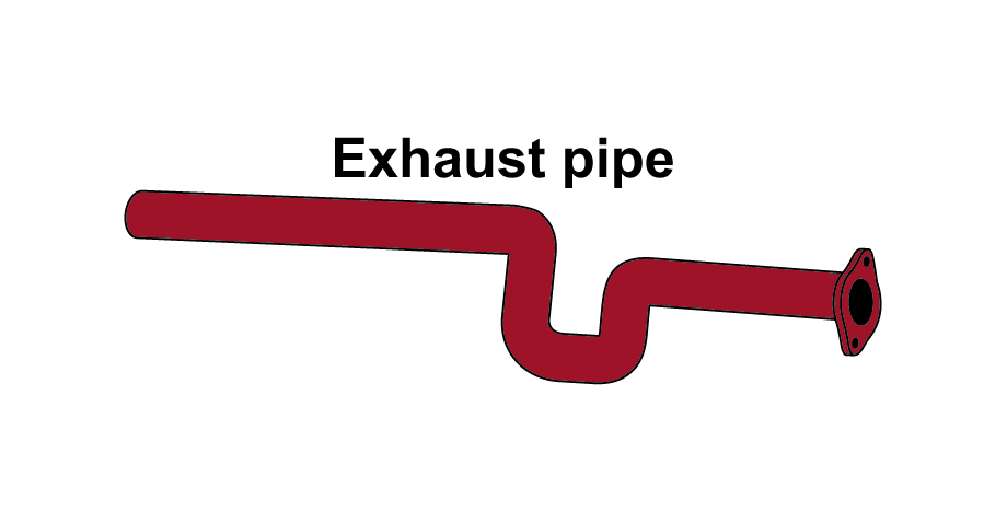 Exhaust Inspection