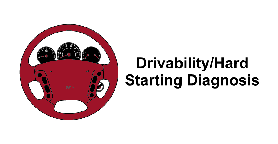 Hard Starting and Drivability Diagnostic