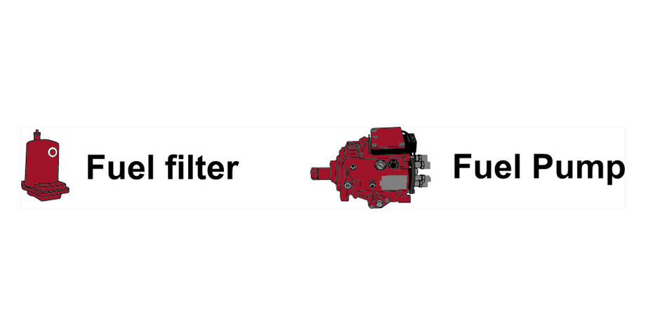 Hard Starting and Drivability Diagnostic