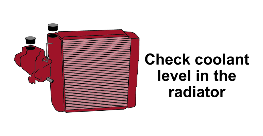 Heating System Diagnostic