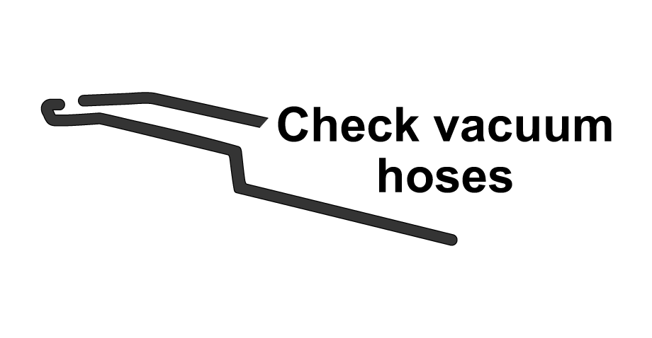 Heating System Diagnostic