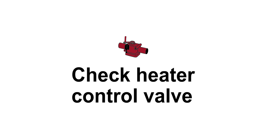 Heating System Diagnostic