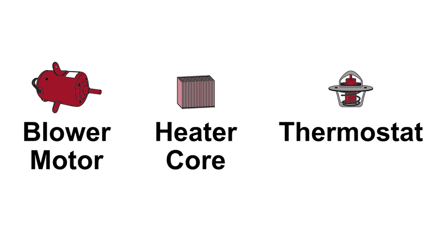 Heating System Diagnostic