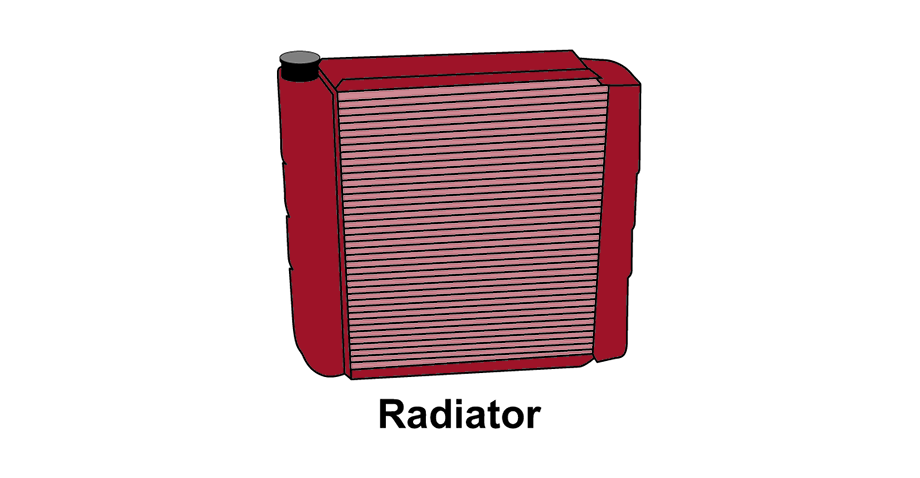 Heating System Service