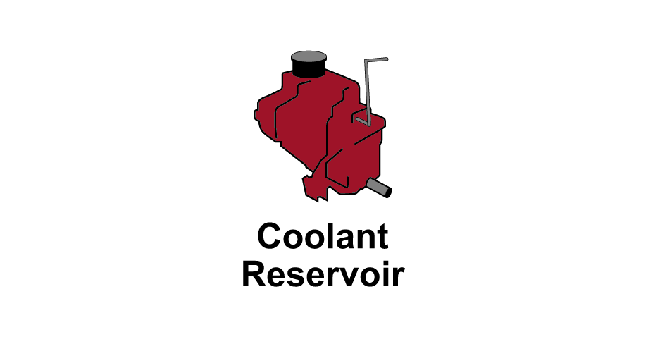 Heating System Service