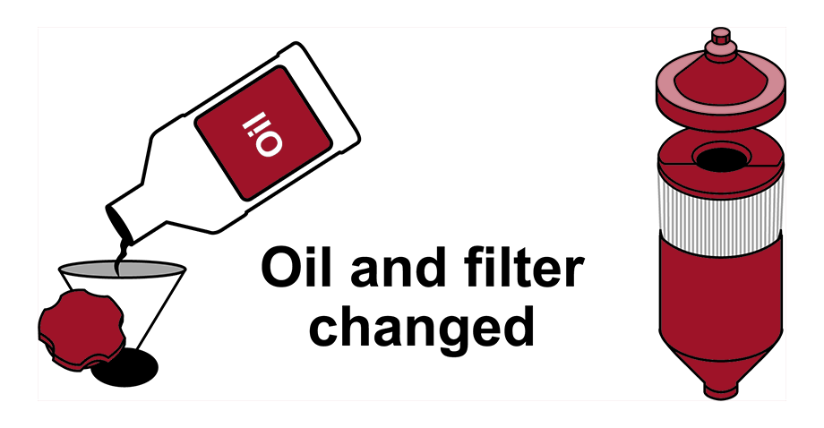 Lube and Oil Change