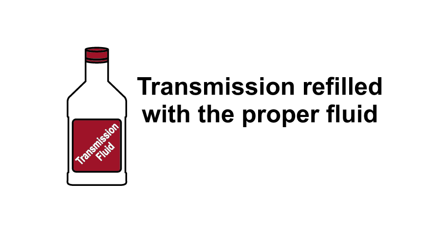 Manual Transmission Repair