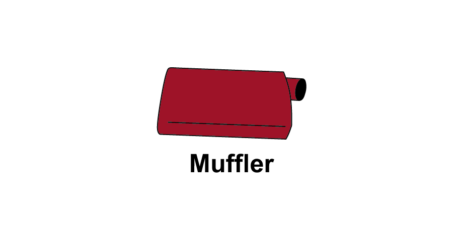 Muffler Replacement