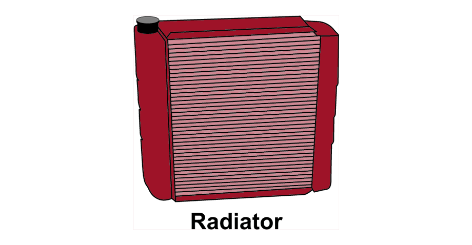 Replace Radiator