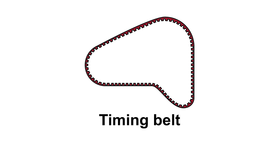 Timing Belt Replacement