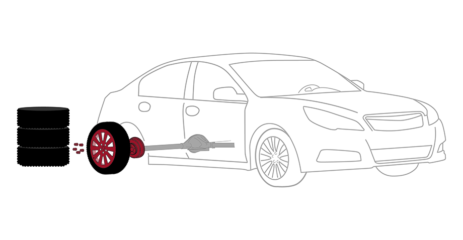 Tire Purchase & Tire Installation