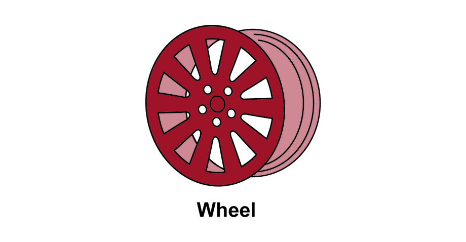 Tire Purchase & Tire Installation