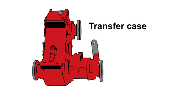 Transfer Case Repair