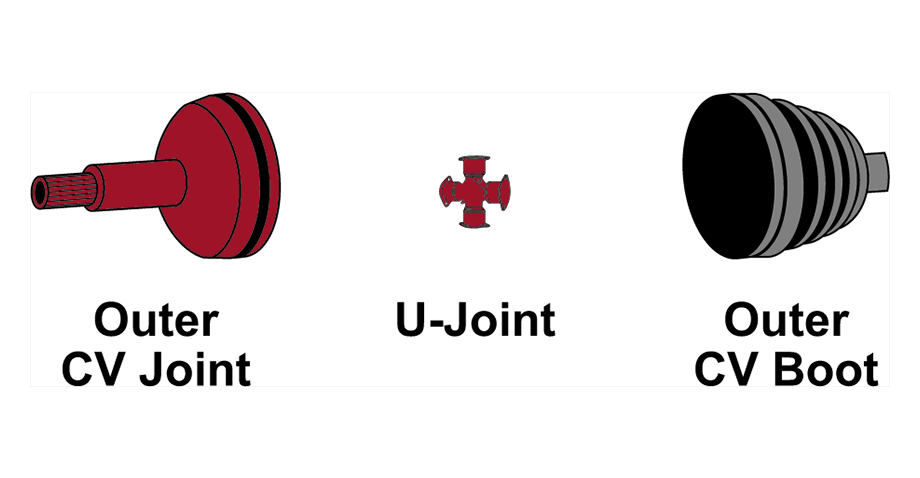 U-Joint Replacement