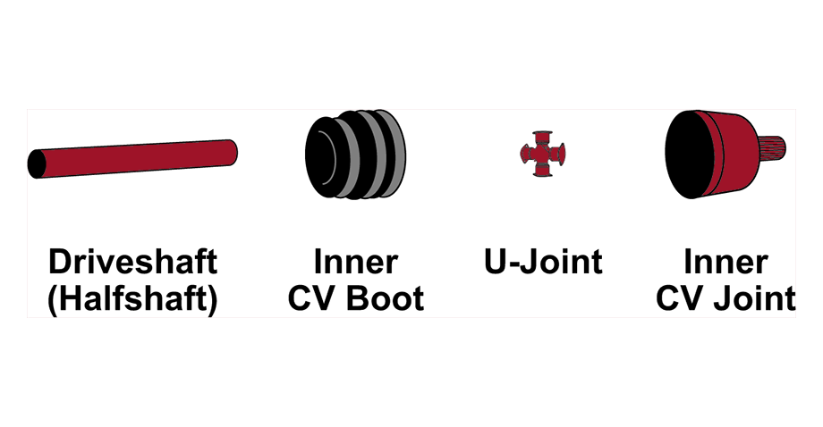 U-Joint Replacement