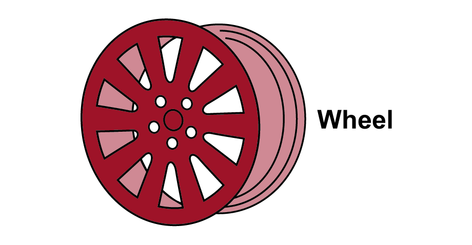 Wheel Purchase & Wheel Installation